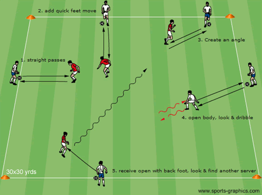SOCCER SKILLS 2023/24